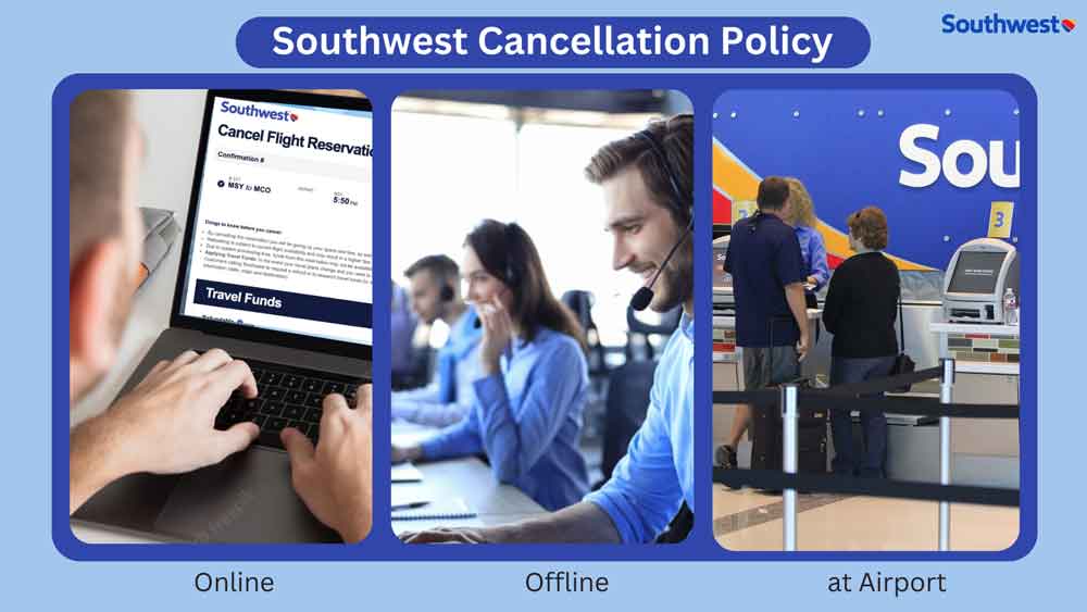 Southwest Airlines Cancellation Policy