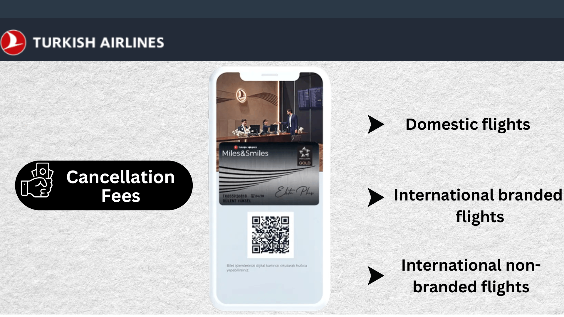 turkish-cancellation-fees