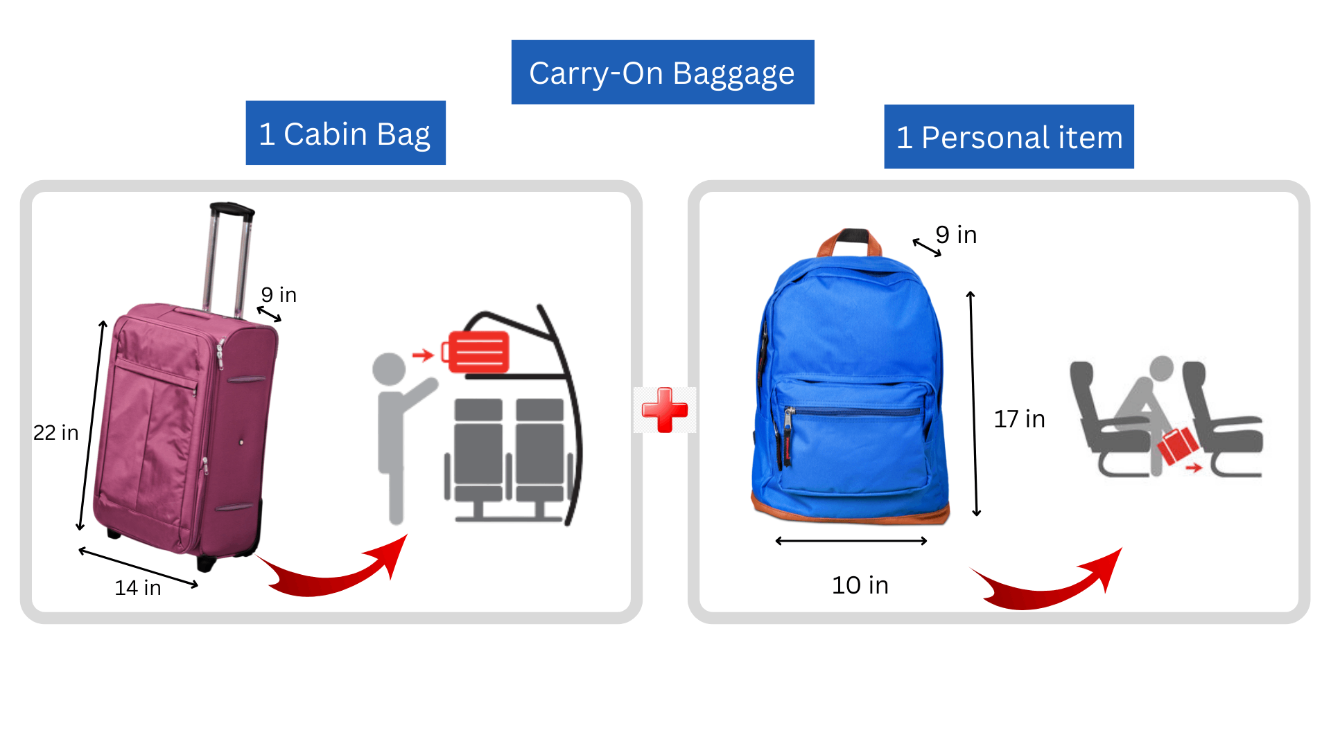 carry-on-baggage