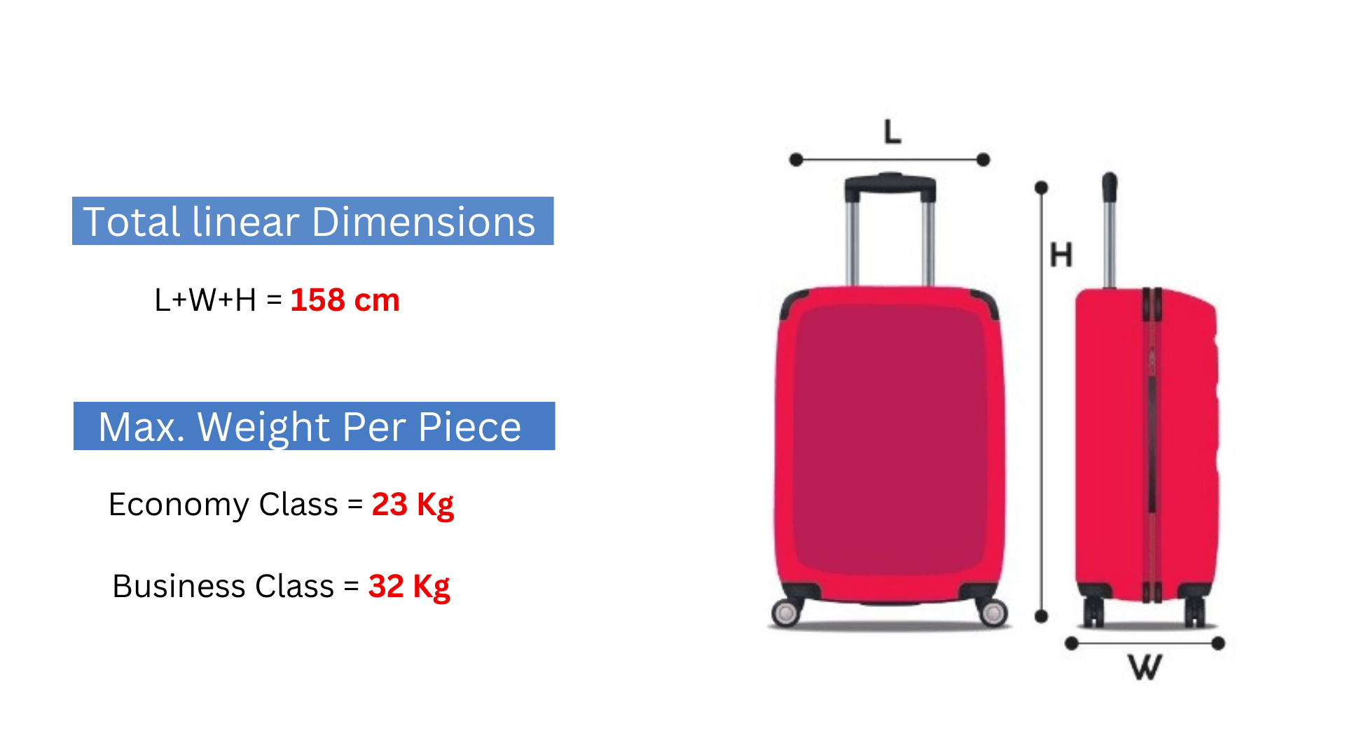 checked-baggage-policy