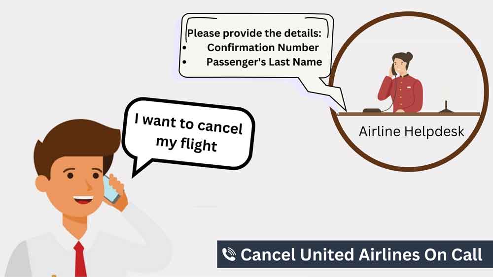 united Airlines Cancel Flight via call